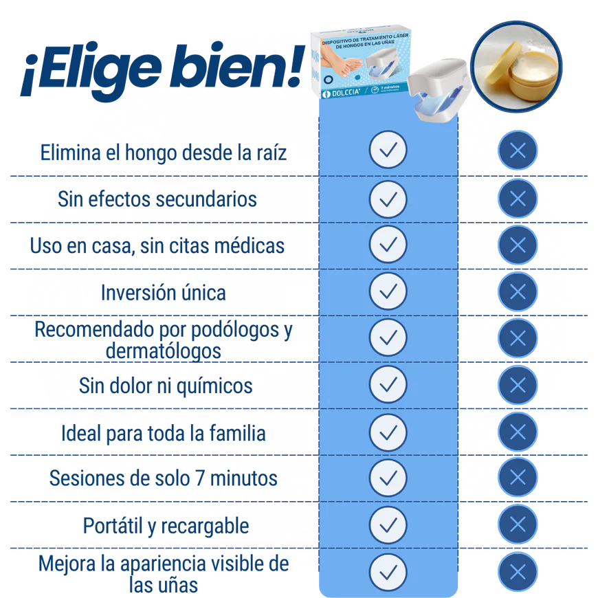 Laser Eliminador de Hongos